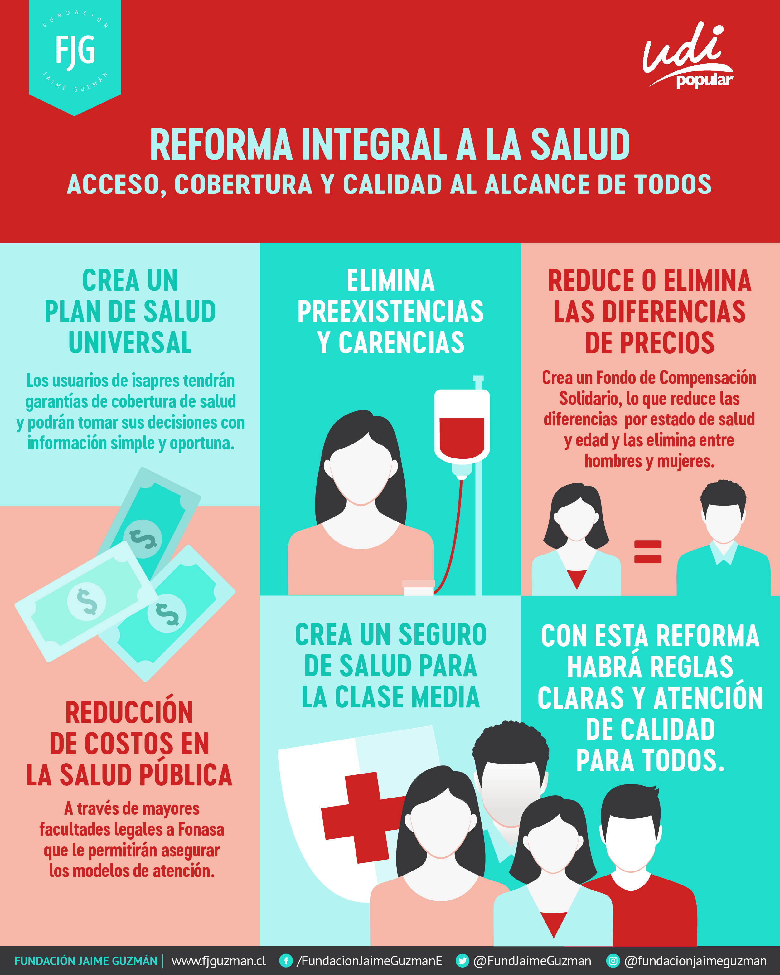 Reforma Integral a la Salud acceso, cobertura y calidad al alcance de